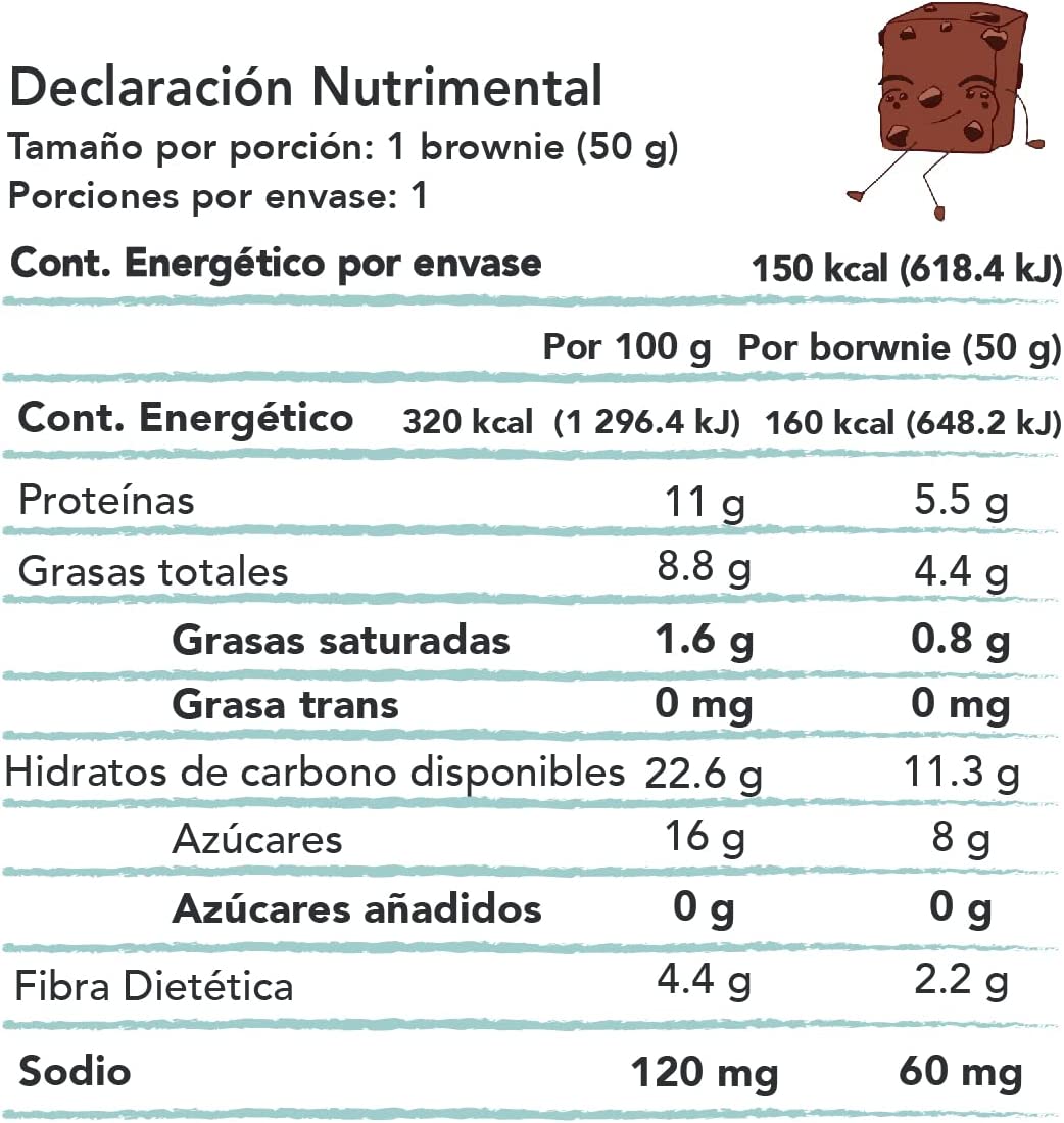 Brownie low carb, keto. Huipi