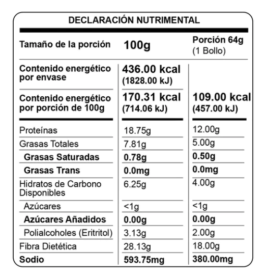 Pan para Hot dog BAJO EN CARBS, SOLA.