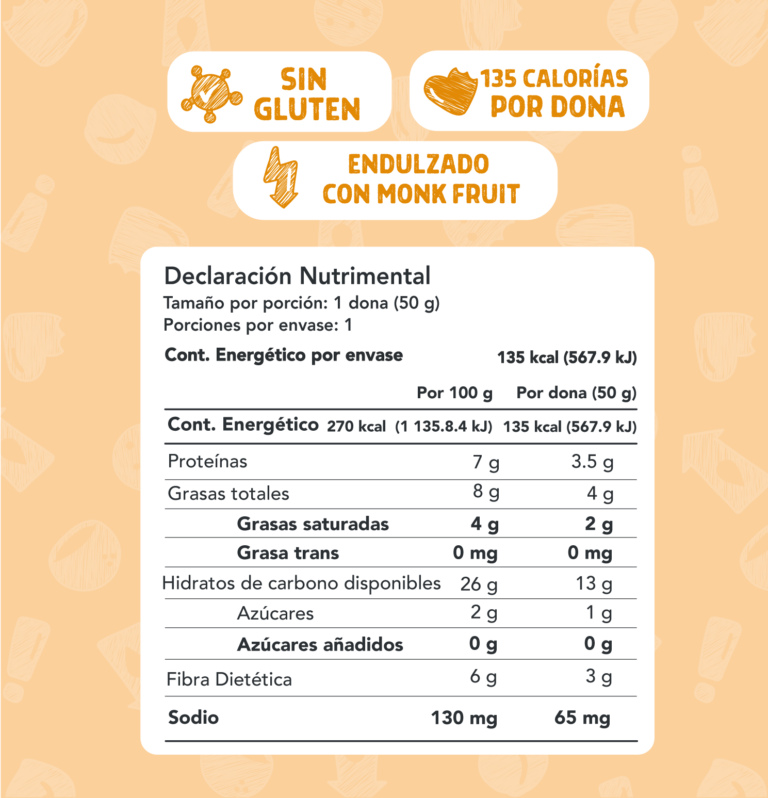 Choco Dona sin azúcar, Huipi