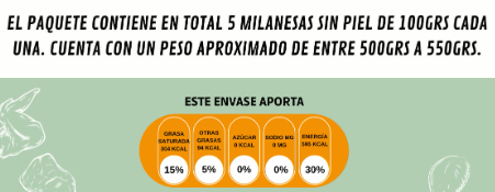 Milanesas de Pechuga  libre de aceleradores de crecimiento, Paquete de 500g aprox.