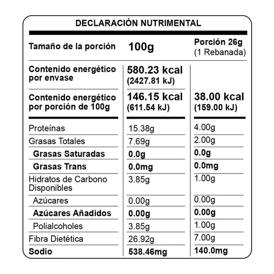 Pan keto bajo en carbs elaborado con avena, Sola.